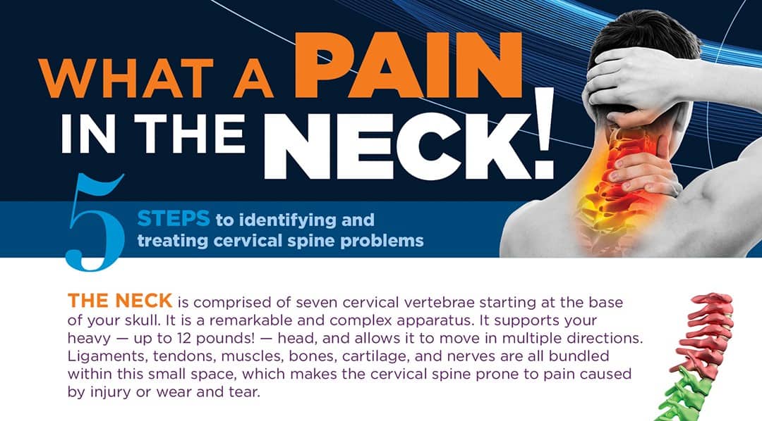 Neck Pain- What can you do about it?